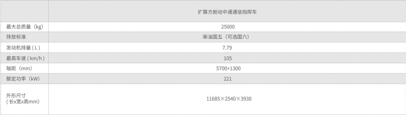 1599734277105980.jpg 主要參數(shù).jpg